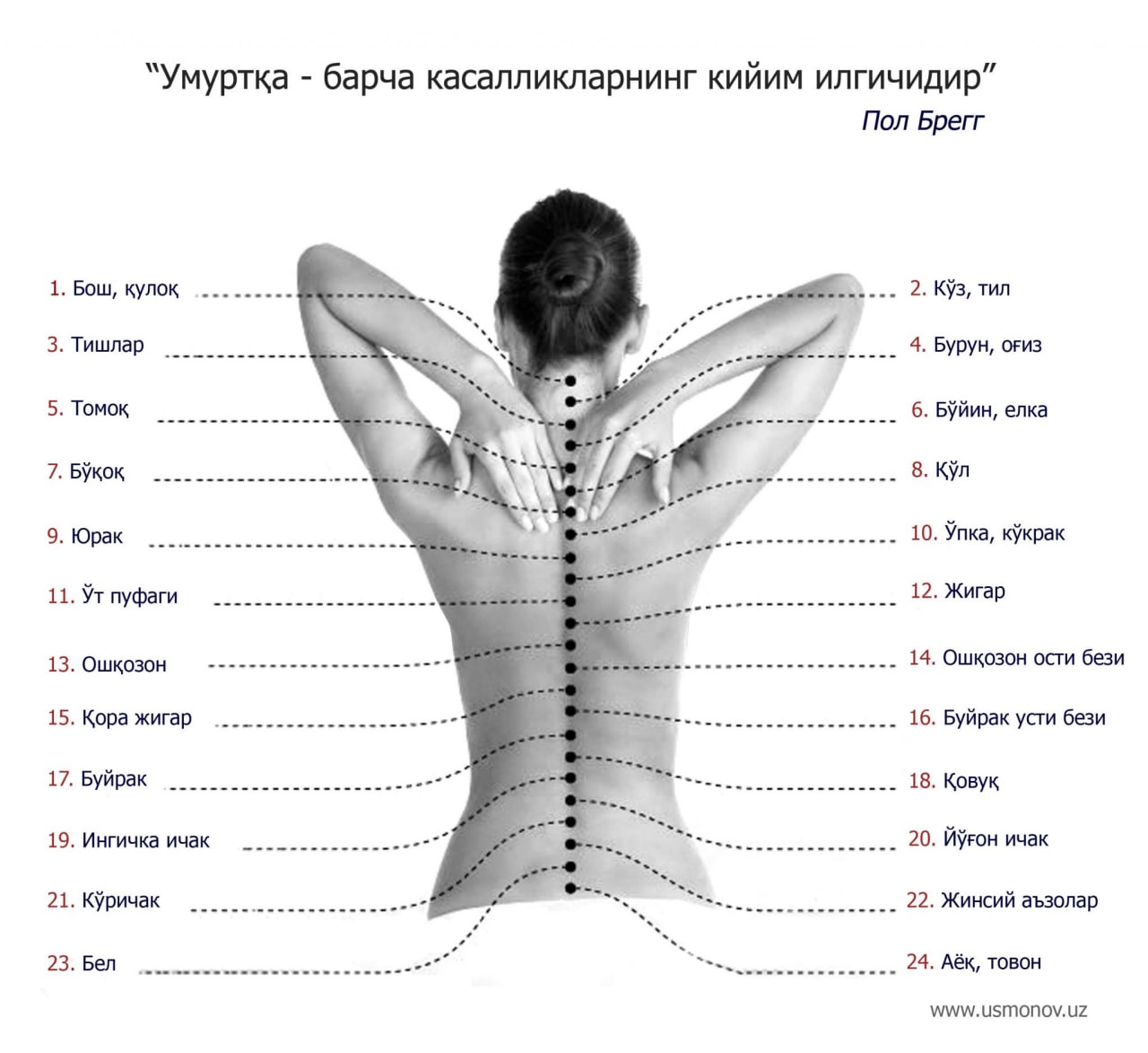Poezdda yalangoch, aygoqchi Jinsiy shahar Qaraganda qozoq ayollari